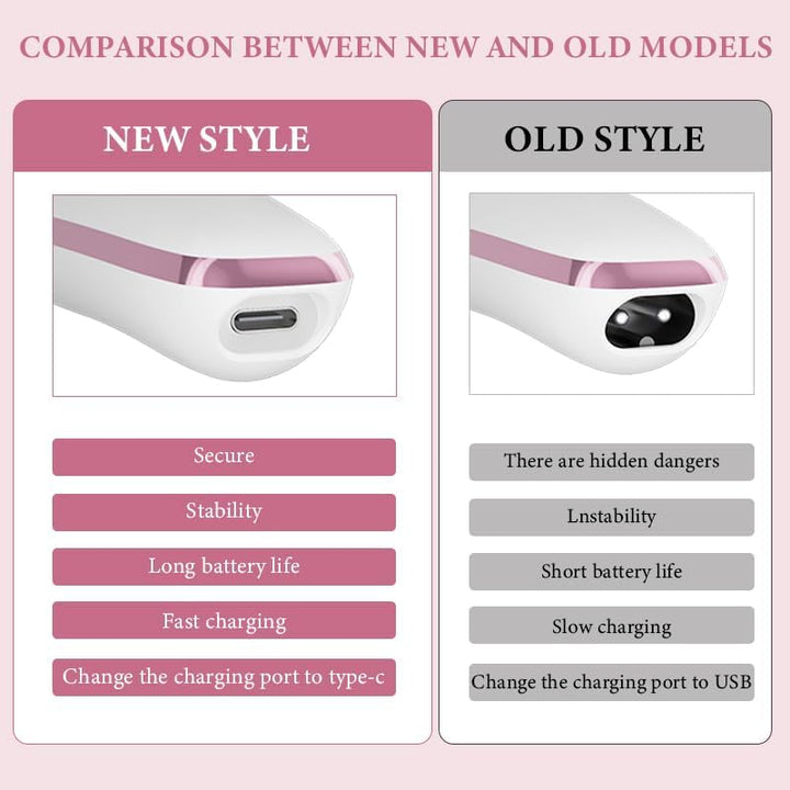 4-In-1 Electric Razor for Women - Rechargeable Painless Body & Facial Hair Remover, Bikini Trimmer for Legs, Underarm & Face, Portable Women'S Shaver Set with Smooth Glide Technology