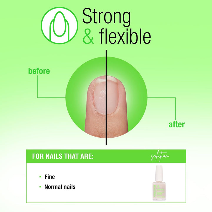 Ridge Filler Formula 1 – Clear Ridge Filler for Nails Base Coat, Nail Strengthener Polish for Strong, Healthy Natural Nails Growth, 0.5 Fl Oz