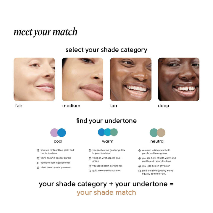 Tint Body Makeup, Lasts up to 48 Hours, Medium Coverage with Amino Acids, Hyaluronic Acid & Lysine, Semi Matte Finish, Water & Transfer Resistant, 3.38 Fl Oz - Medium Neutral