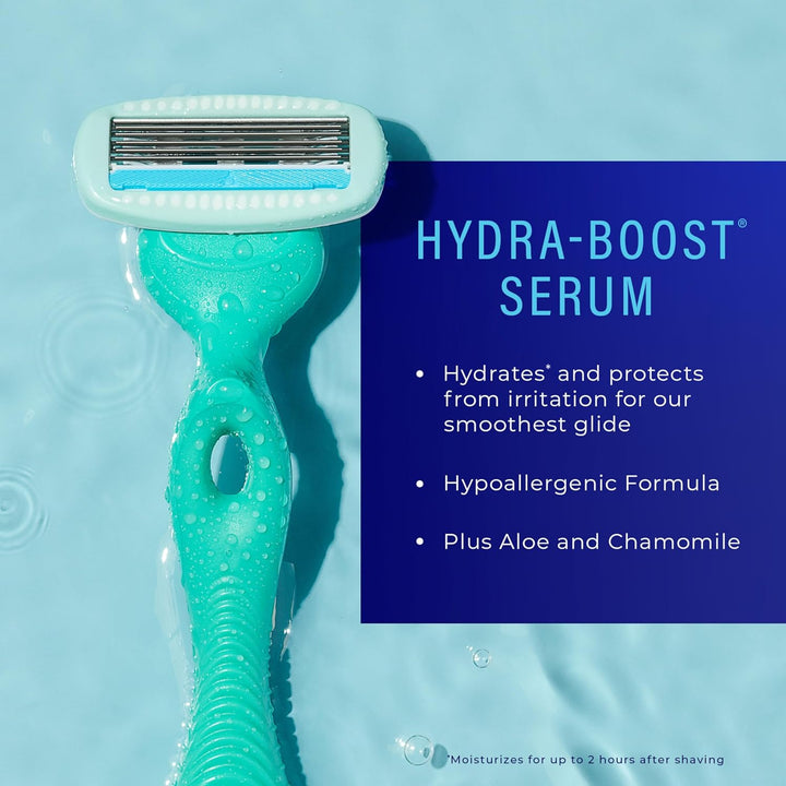 Sensitive Women'S Razor Blade Refills, 4 Count | 5-Blade Razors for Women Sensitive Skin | Womens Razor Refills for Sensitive Skin