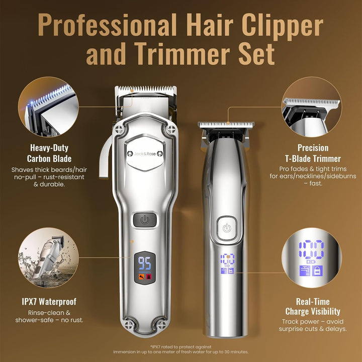 Clippers and Trimmers Set, Cordless Hair Clippers for Men, Barber Clippers Set