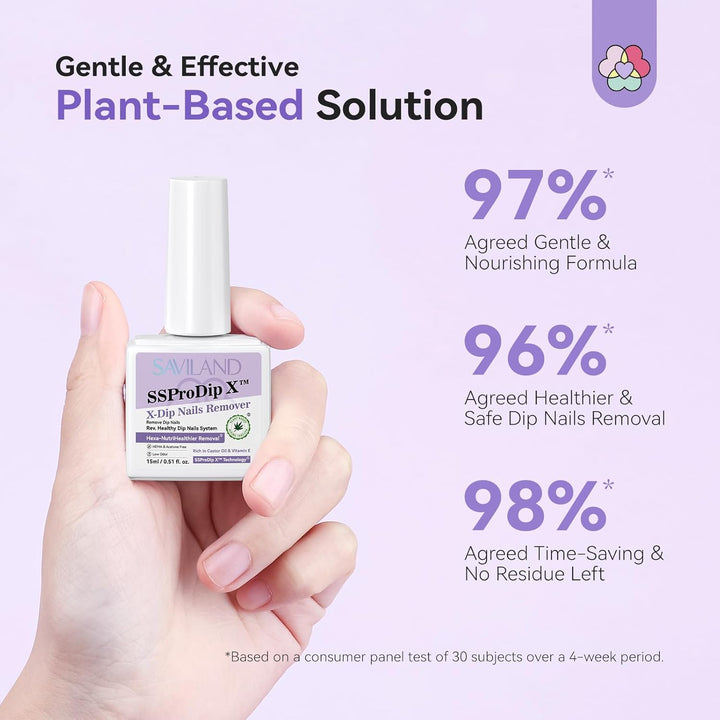 Sspro X Dip Powder Remover Kit: Gentle & Easy Dip Nails Removal No Need Soaking or Wrapping with Nail File Nail Scraper for Dipping Powder 0.5 Floz Home Use