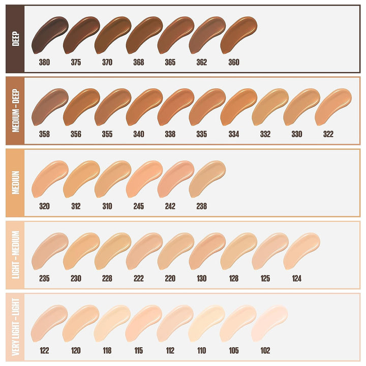 Fit Me Matte + Poreless Liquid Oil-Free Foundation Makeup, Classic Ivory, 1 Count (Packaging May Vary)