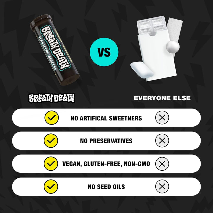 Crystal Breth Breath Mints, Peppermint Mint Crystals, Gluten Free, Vegan & Zero Calorie Mints, Zinc-Infused & Fast Acting Formula, Single Pack - 4 Tubes, 12 Servings per Tube, 1.6 Oz.