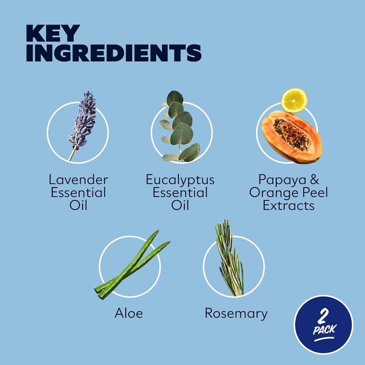 | Shave Butter 2-Pack | for Sensitive Skin, a Translucent Shaving Cream & Gel Alternative, Designed for a Gentle Glide, Helps to Fight Razor Bumps and Ingrown Hairs, Blue