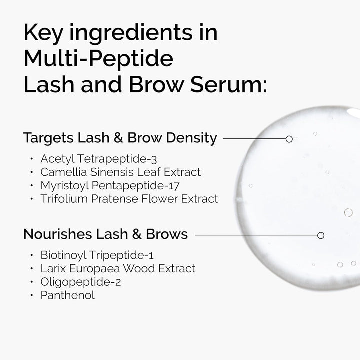 The Ordinary Multi-Peptide Lash and Brow Serum, Peptide-Powered Formula for Thicker, Fuller Looking Lashes & Brows