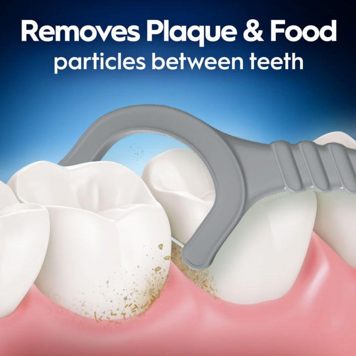 Glide Ultra Deep Clean Floss Picks, Removes Food and Plaque, Cool Mint Flavor, 75 Floss Picks, Pack of 3