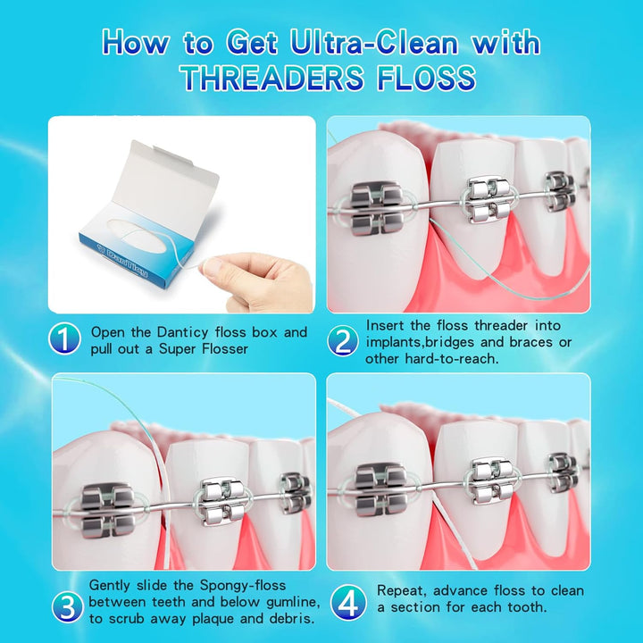 Super Floss Dental Floss for Braces, Pre-Cut Strands (2 Pack (140 Pcs))