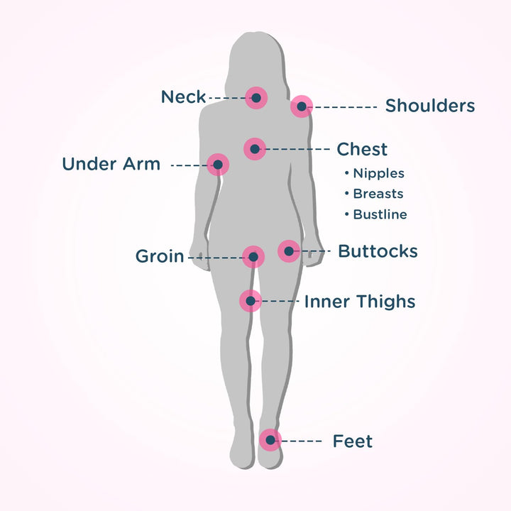 for Her anti Chafe Balm | Chafing Stick with Added Emollients | Great for Dry, Sensitive Skin And/Or Sensitive Areas | Use on Chest, Bra, Butt, Groin, Arm, and Thigh Chafing | 1.5Oz