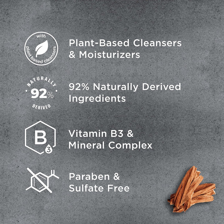 2-In-1 Shampoo + Conditioner Sandalwood & Cardamom Oil for Thick & Full Hair, + Vitamin B3 & Mineral Complex, 17.5 Oz