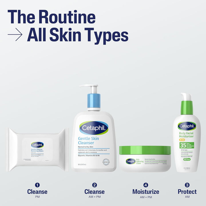 Gentle Makeup Removing Face Wipes, Daily Cleansing Facial Towelettes Gently Remove Makeup, Fragrance and Alcohol Free, 25 Count