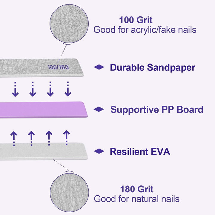 Nail Files (12 Pack), 100/180 Grit Emery Boards Nail File for Natural Nails and Acrylic Nails, Double Sided Emory Boards Limas Para Unas Acrilicas Profesional Fingernail Filer Reusable Manicure Gray