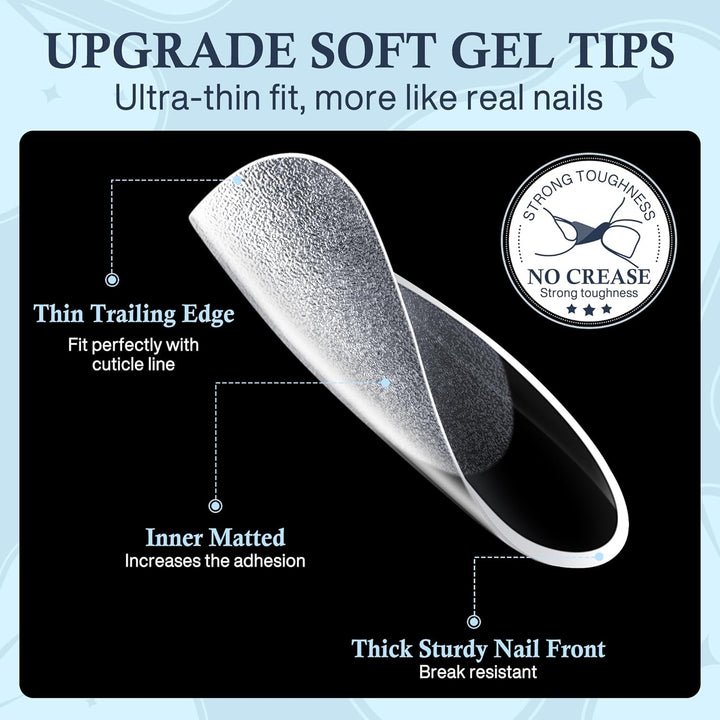 Short Almond Nail Tips, 240Pcs Soft Nail Gel Tips Pre-Shaped Acrylic Fake Nails, Half Matte Full Cover Clear Gelly Press on Flase Nail Tips for Extension Nail Manicure Home DIY 12 Sizes Gelly Tips