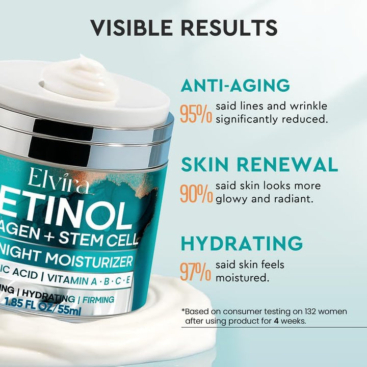 Retinol anti Aging Face Moisturizer- Collagen Cream with Stem Cell & Hyaluronic Acid, Instant Face Lift Cream for Skin Tightening and Firming, Wrinkle Smoother for Women & Men, 1.85 Fl Oz