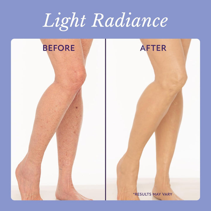 Body Coverage Perfector – Waterproof Leg & Body Makeup/Bronzer for Women - Best Tattoo Cover up Makeup & Tattoo Concealer - 3.5 Oz Natural Radiance