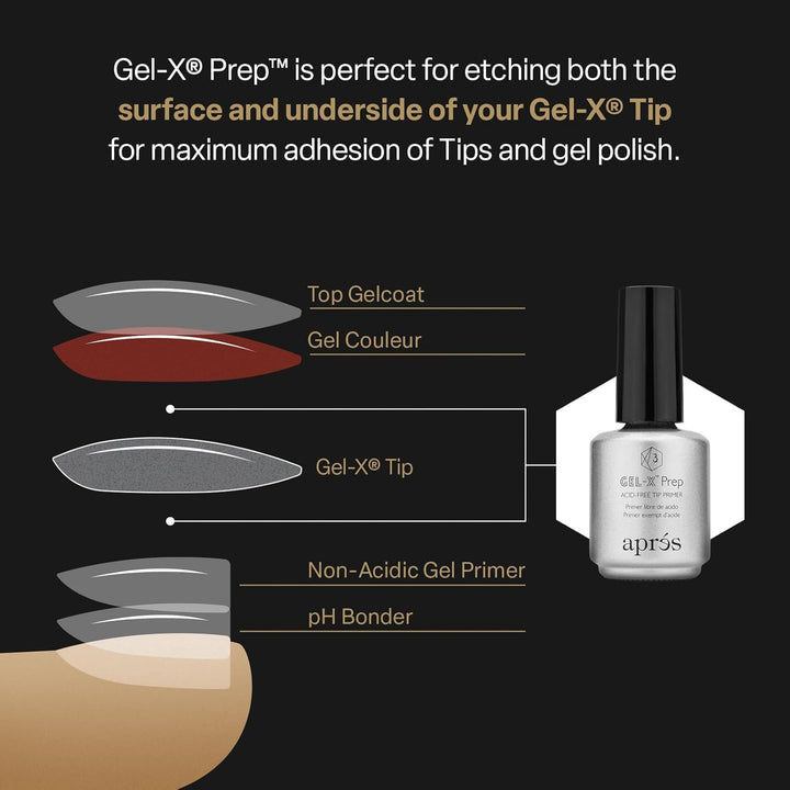 Gel-X Prep Acid-Free Tip Primer 15 Ml, Nail Tip Etching Prep for Improved Adhesion