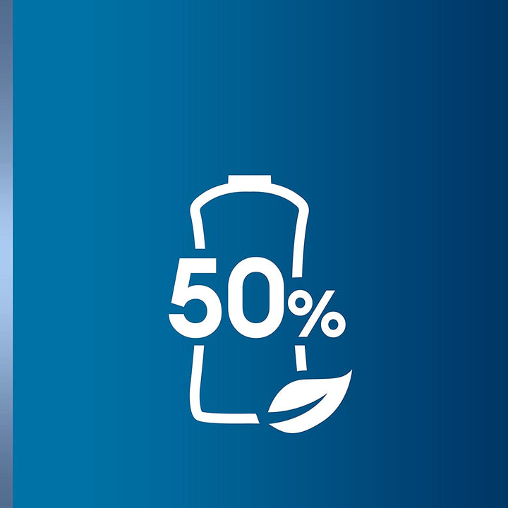 Intensive Care Unscented Advanced Repair Body Lotion - Ultra-Hydrating with Lipids for Extremely Dry Skin, 20.3 Oz, Pack of 3