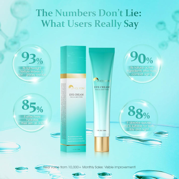 Advanced Eye Cream for Dark Circles - Rapid under Eye Bags,Wrinkles, Puffiness Remover for Women and Men - Temporary Firming & Tightening Treatment - Wrinkle Filler 1 Oz