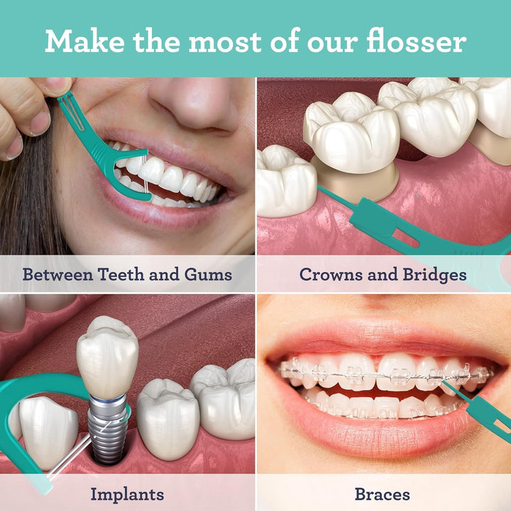 Dual Slickers Floss Picks - Double Threaded Dyneema Dental Floss with Foldable Toothpick for Effective Plaque Removal - Unflavored- 150 Ct