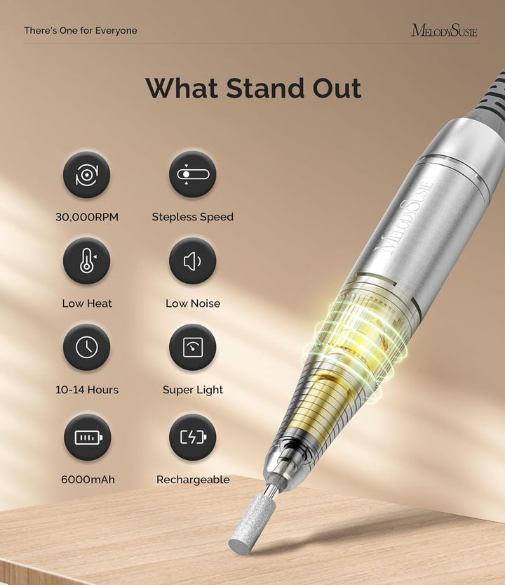 Professional Rechargeable 30000 Rpm Nail Drill,Sc320H Portable Electric E File Scamander, Acrylic Gel Grinder Tools with 6 Bits and Sanding Bands for Manicure Pedicure Carve Polish (White)