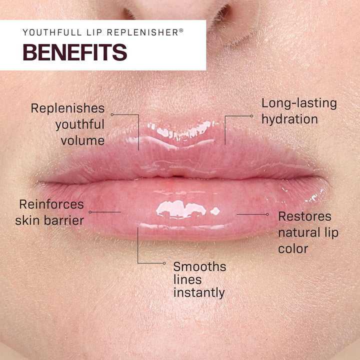 Youthfull Lip Replenisher