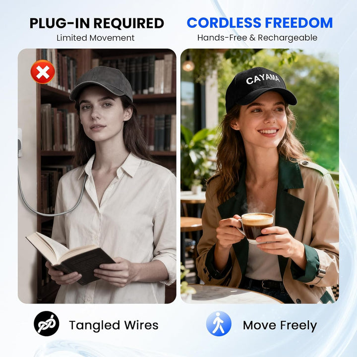 Red Light Hair Growth Cap, Red Light Cap