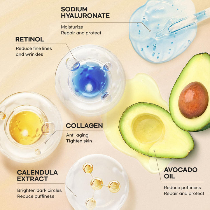 Retinol Eye Stick with Collagen, Hyaluronic Acid for Dark Circle, under Eye Cream anti Aging, for Puffiness and Bags Reduces Fine Lines (Retinol Eye Stick, 1Pcs)