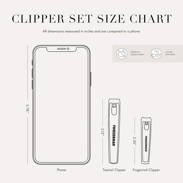 Stainless Steel Combo Set with Fingernail and Toenail Clippers