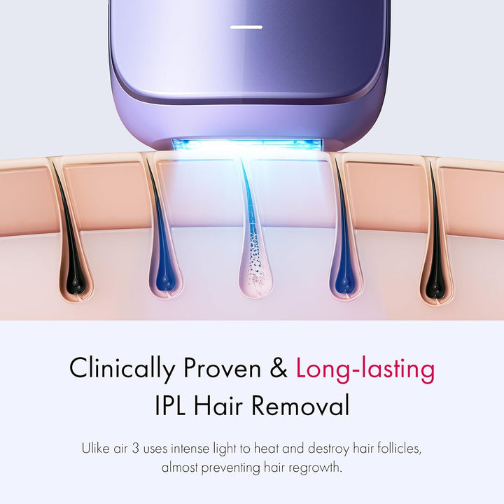 Laser Hair Removal for Women and Men, Air 3 Ice-Cooling IPL Hair Removal Device for Nearly Painless & Long-Lasting Results, 3 Modes & Auto Flashing for Fast Full Body Hair Removal from Home