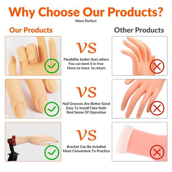 Practice Hand for Acrylic Nails,Mannequin Hands for Nails Practice,Nail Art Hand Nail Training Hand Nail Fake Hand Nail Hand Practice Acrylic Nail Hand 1Pcs Nude Hand