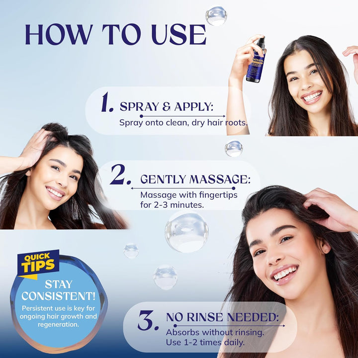 5% Minoxidil Hair Growth for Men and Women: Extra Strength Minoxidil Hair Loss Treatment Serum with Rosemary for Faster Stronger Thicker Hair Growth 60ML