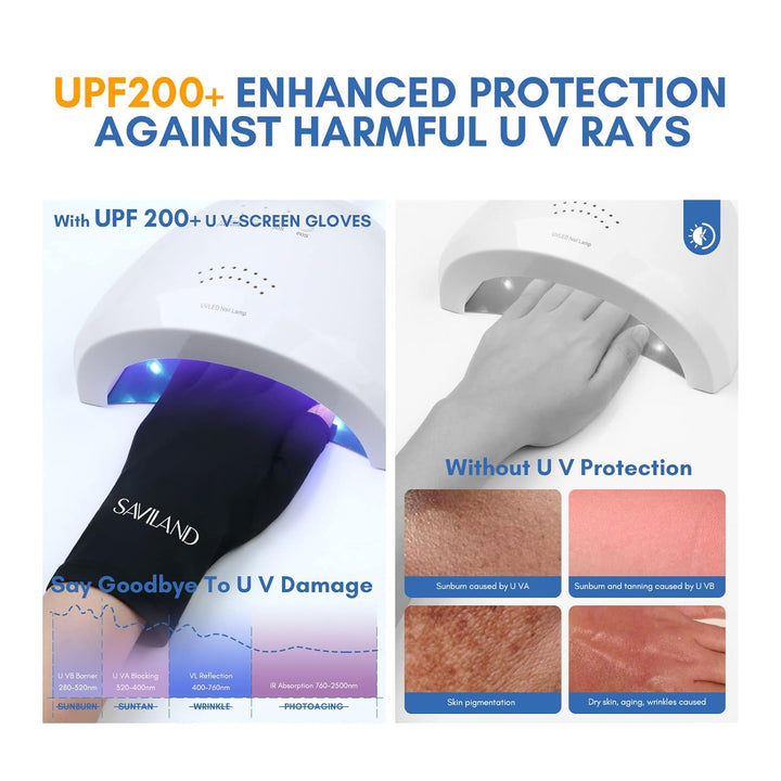 UV Gloves for Nails: Professional UPF200+ UV Glove for Gel Manicures anti UVA & UVB 999+ Gloves for Gel Nail Lamp Fingerless UV Light Gloves for Gel Nails Prevent Hands from UV Harm (Black)