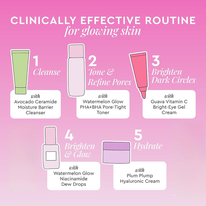 Fruit Babies Skincare Kit - Gift Set with Ceramide Facial Cleanser + BHA Toner + Vitamin C Eye Cream + Hyaluronic Acid Cream + Niacinamide Dew Drops (5 Count)