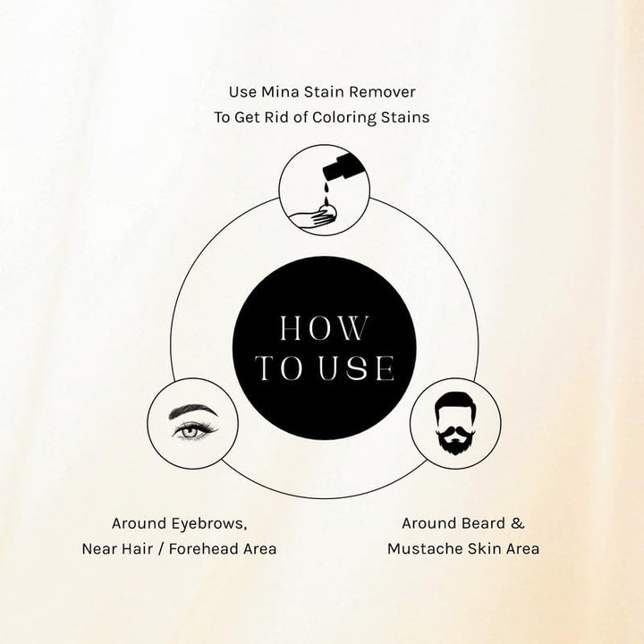 Mina Henna Tint Stain Remover, Softly Removes Hair Color from the Scalp, Skin around from the Eyebrows, Hair, Beard and Mustache Quickly and Gently 200Ml, Colorfix Hair Color Remover