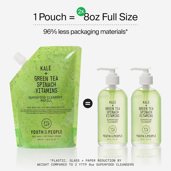 Superfood Facial Cleanser - Kale + Green Tea Daily Face Wash, Gentle Makeup Remover, with Soothing Antioxidants for Glowing Skin, Ph Balance, Clean Pores, Sulfate-Free, Refillable