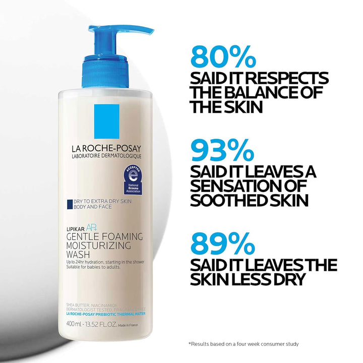 Lipikar AP+ Gentle Foaming Moisturizing Wash, Shea Butter + Niacinamide + Glycerin, Moisturizing Body Wash for Dry Skin, National Eczema Association Accepted, Dermatologist Tested​