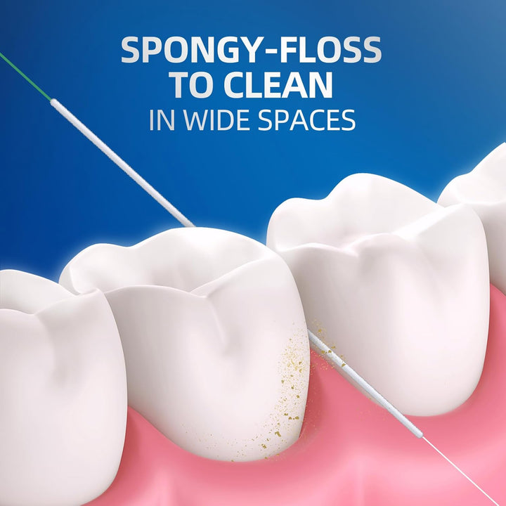 Dental Floss for Braces, 3 in 1 Ultimate Floss, Floss Threaders for Bridges and Implants, 80 Pre-Cut Strands (Pack of 2)