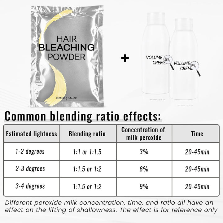 Hair Bleach Powder,High Performance up to 8 Levels of Lift for Hair Highlights & Lightening(45G/1.59Oz)