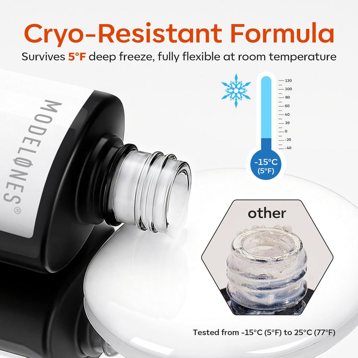 Top Coat Gel Polish Liquid Latex for Nails, 15 Ml Peel off Nail Polish Barrier with Stick, Fast Dry Cuticle Guard, Protector for Fingers