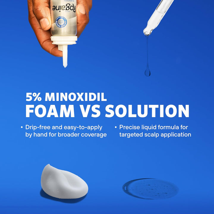 Men’S  Extra Strength 5% Minoxidil, Topical Solution for Thinning & Hair Loss, Clinically Proven FDA Approved Minoxidil for Men Treatment, Regrow Fuller Hair, 3 Month Supply, 3 Bottles