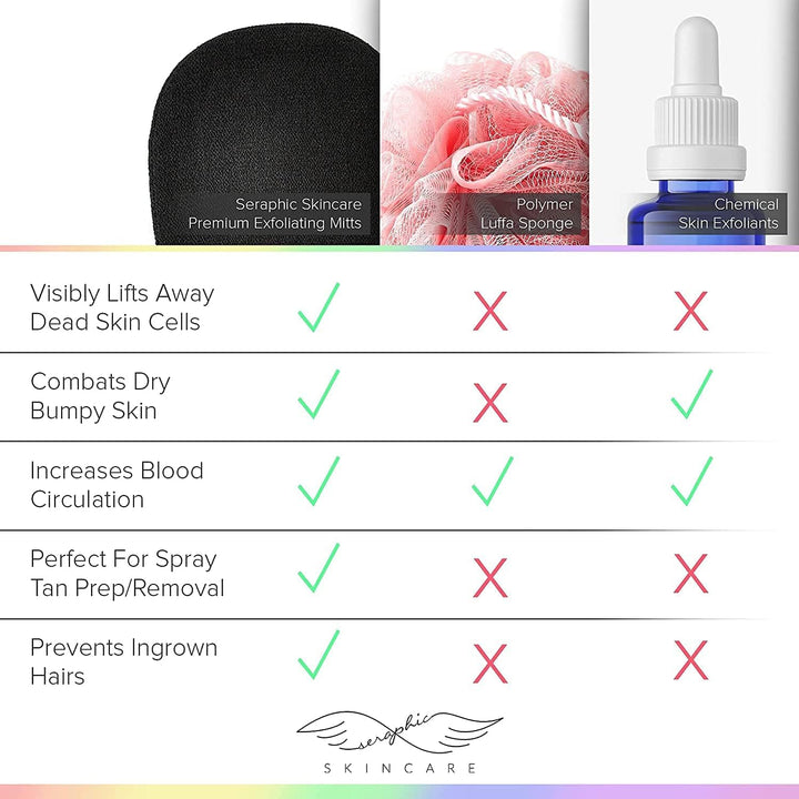 (Original) Premium Exfoliating Mitt for Body (1Pc) – 100% Vegan Viscose Traditional Body Scrub Glove Kessa Korean Washcloth – Body Exfoliator for Self-Tan Removal & Keratosis Pilaris