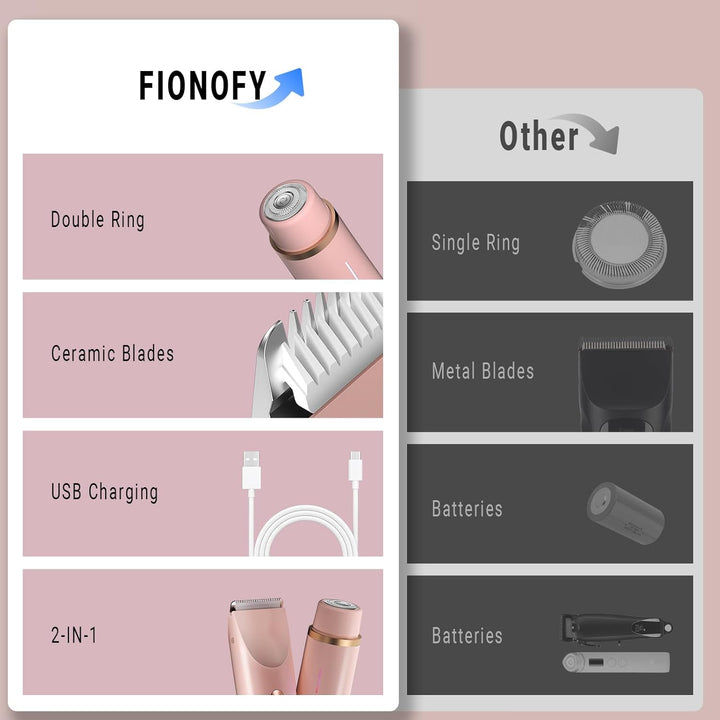 2-In-1 Bikini Trimmer for Women, Bikini Shaver with Dual Heads, Painless Body and Facial Hair Removal, Rechargeable Cordless Electric Razors for Face Chin Pubic Underarm Legs, IPX7 Waterproof, Pink