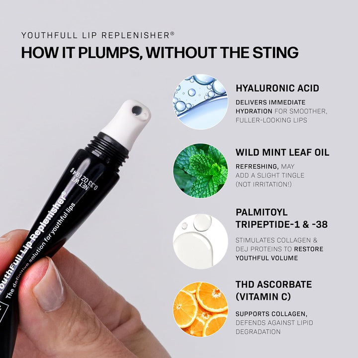 Youthfull Lip Replenisher