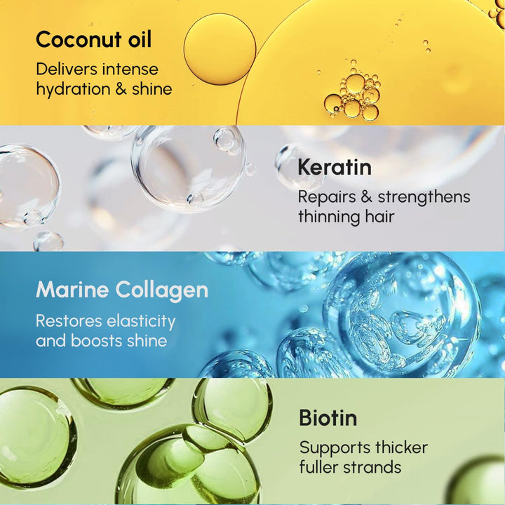 Deep Conditioning Hair Mask for Damaged Hair Treatment - Keratin Hair Care for Hydrating Growth Repair Moisturizing - Dry Curly Color Refreshing - Tratamiento Mascarilla Para El Cabello Seco