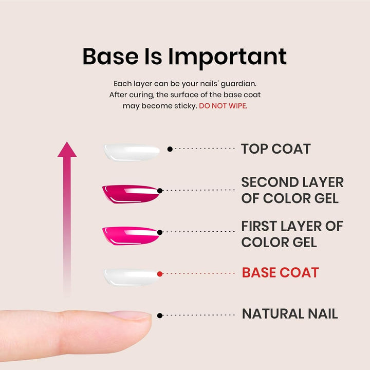 Beetles Gel Base Coat, 1Pcs 15Ml Base Gel Nail Polish Upgraded Formula Long-Lasting Soak off U V LED Lamp Needed DIY Home and Nail Salon Gifts for Women