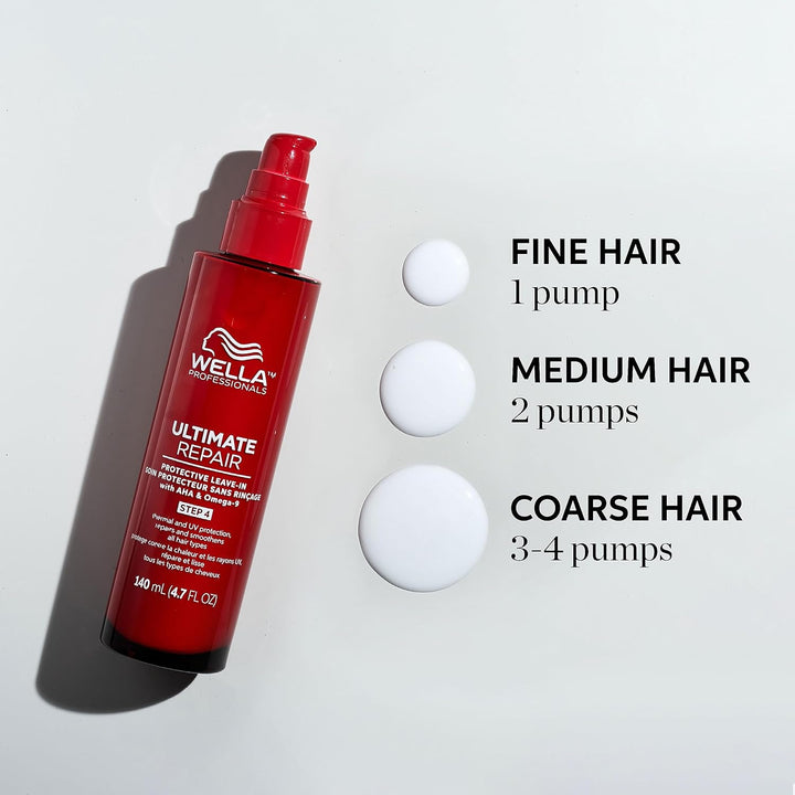 ULTIMATE REPAIR Protective Leave-In Treatment for Damaged Hair | Thermal, UV Protection | Repairs & Smoothens | for All Hair Types | 4.7 Fl Oz
