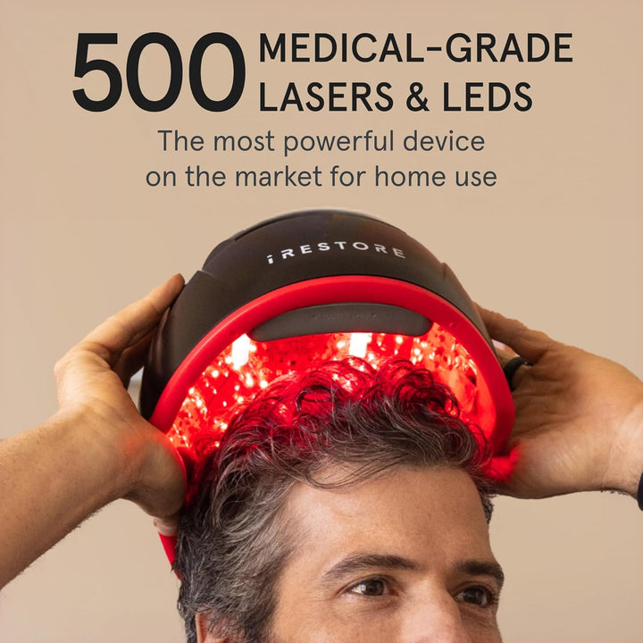 Elite - Laser Red Light Therapy for Hair Growth System - FDA Cleared Hair Loss, Hair Thinning & Alopecia Treatment for Men & Women - Laser Cap for Hair Regrowth Stimulates Denser Fuller Hair
