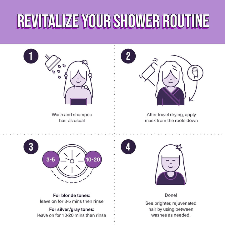 Purple Hair Mask - Toner for Blonde, Platinum, Bleached, Silver, Gray, Ash & Brassy Hair - Remove Yellow Tones & Condition Dry, Damaged Hair - Cruelty Free & Vegan - 6.76Oz