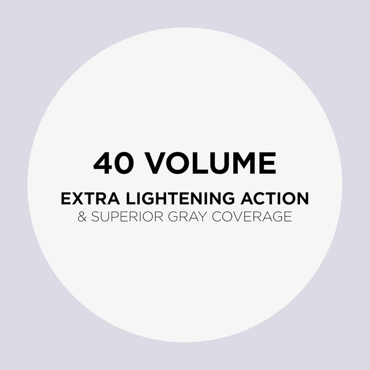 Pure White 40 Volume Hair Developers for Lightening & Gray Coverage