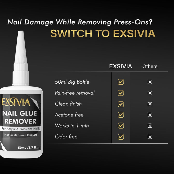 Nail Glue Remover for Press on & Glue on Nails – 50Ml Non-Acetone, Gentle & Odorless Debonder Serum,  False Nail Remover Fast & Safe on Fake Tips